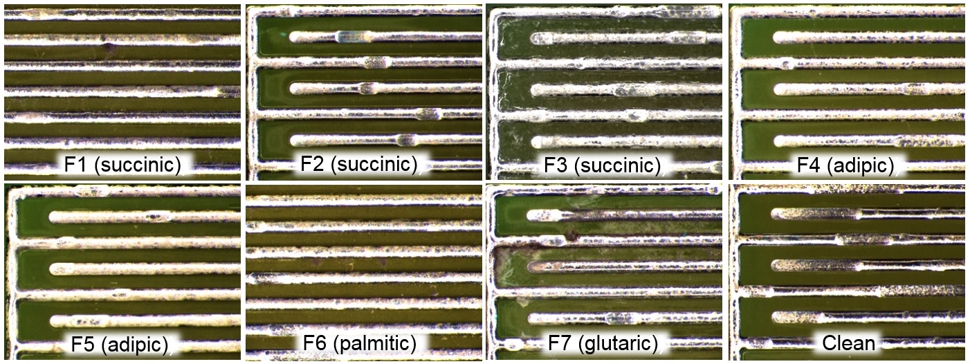 Appearance of SIR patterns after climatic testing (per-contaminated with various flux systems, activator type of which is indicated in the brackets)