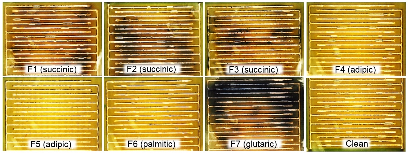 Appearance of SIR patterns after application of Tin Rat gel