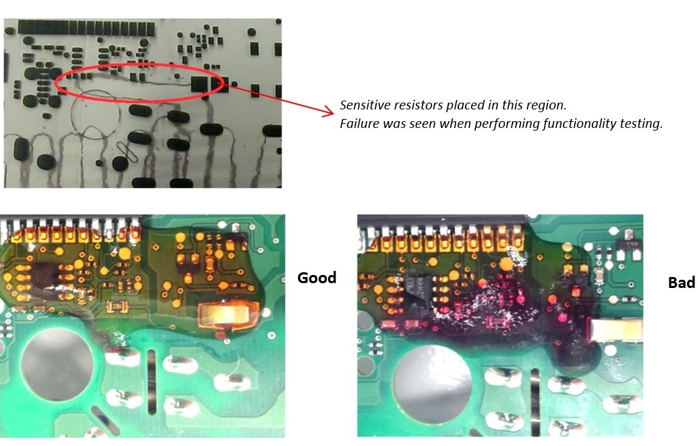 Standard procedure with controlled flux spraying (Good) Dispenser not consistent (Bad)